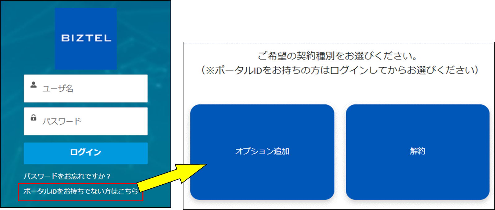 6.契約・解約申込について – BIZTEL Manual