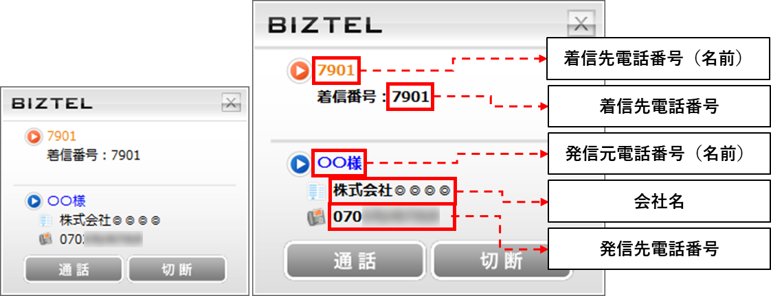 5.「CTI設定」メニューの設定 – BIZTEL Manual